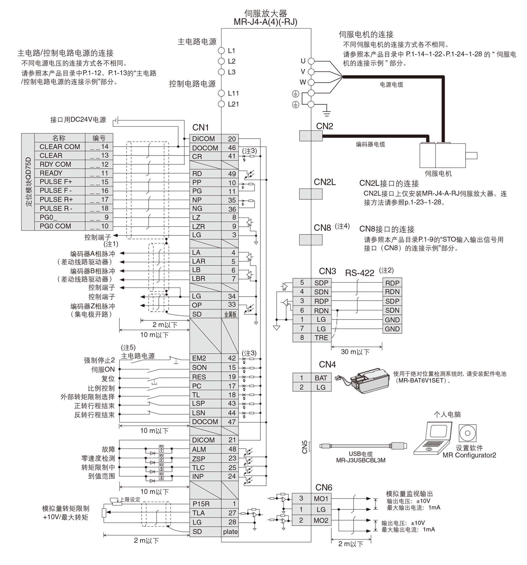 mr-j4-a(4)-(rj)标准连接示例:位置控制运转 与qd75d相连接的情况下