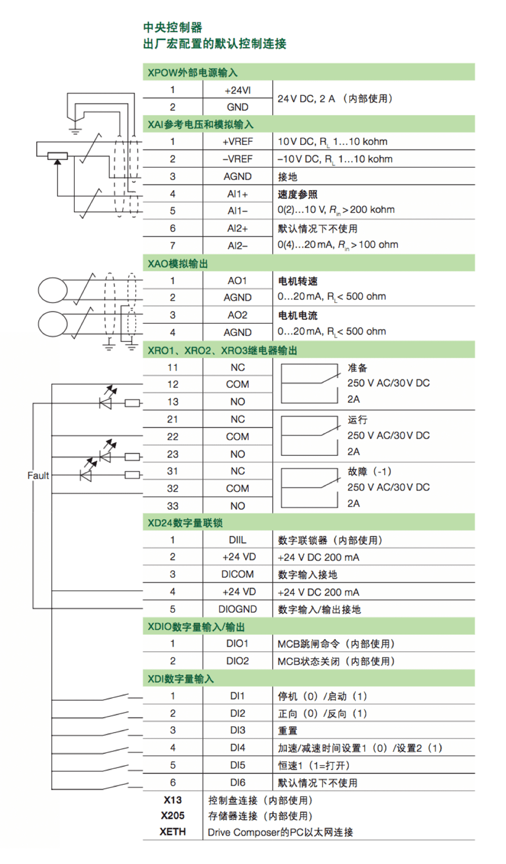 未标题-1-255224.png
