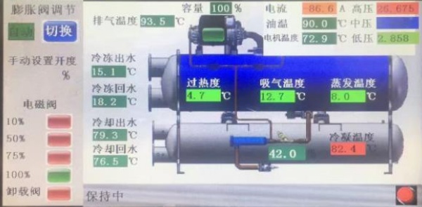 LT-S-A双级超低环温热泵压缩机\ LT-S-A  Series