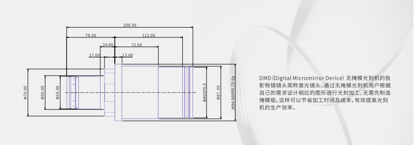 激光镜头UV155C产品规格2-68879.png