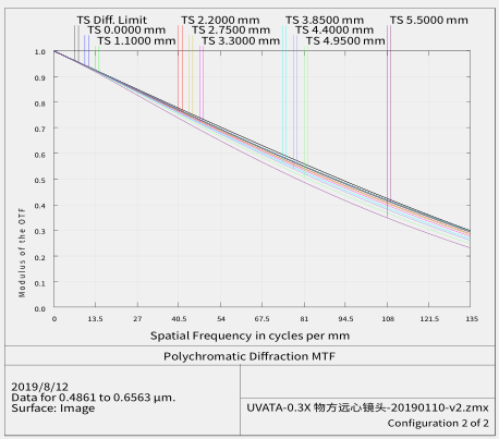 T110030A模拟数据1-43890.png