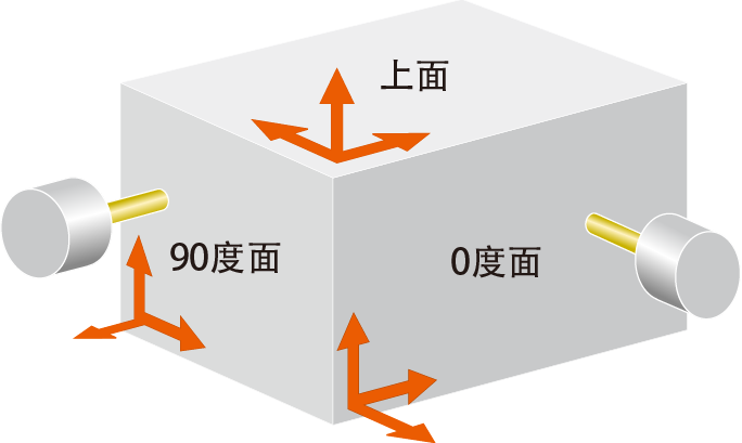 坐标系_画板 1-33801.png