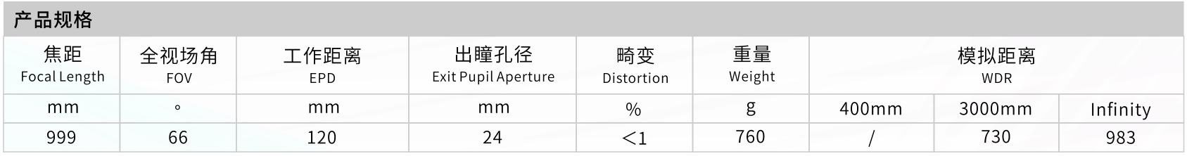 RL12022A产品规格-81203.png