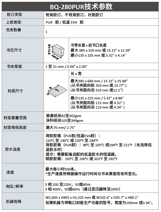 技术参数-59574.png