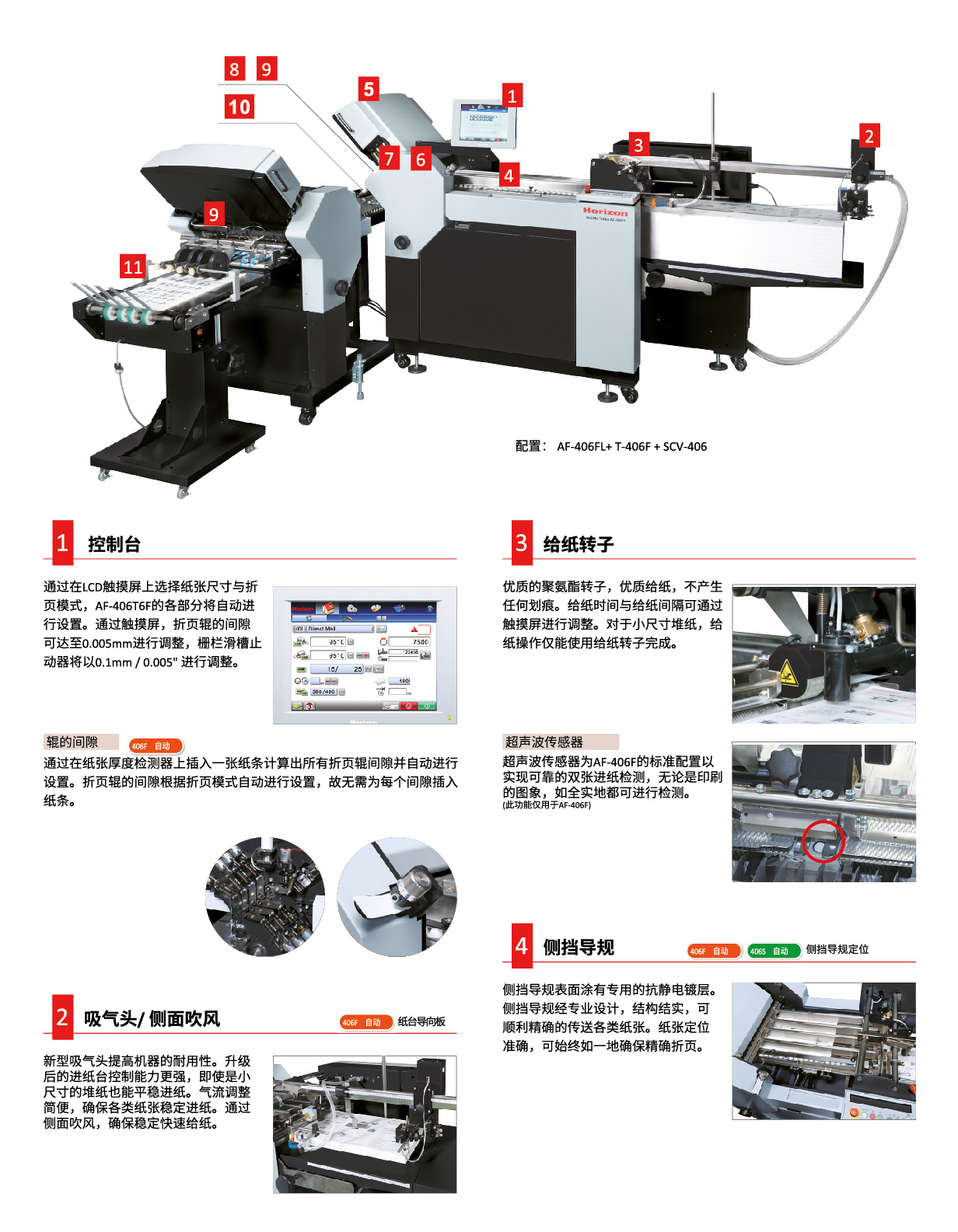 AF-406系列