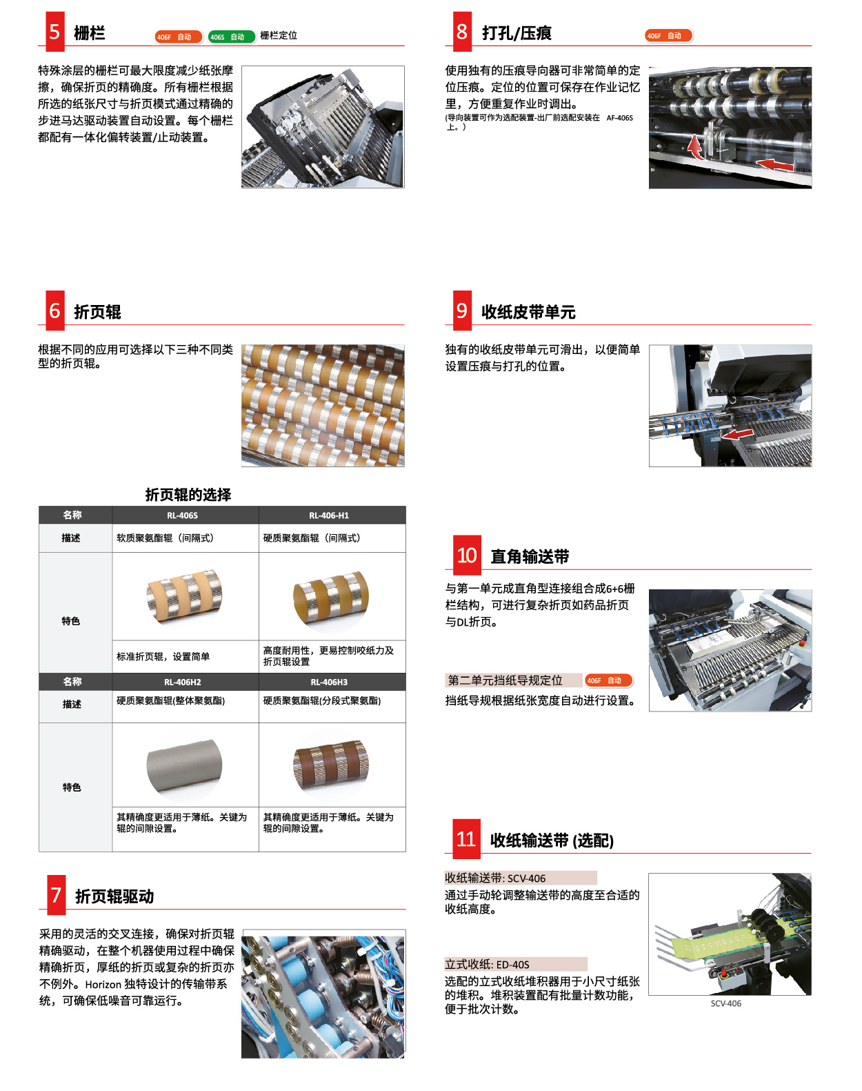 AF-406系列