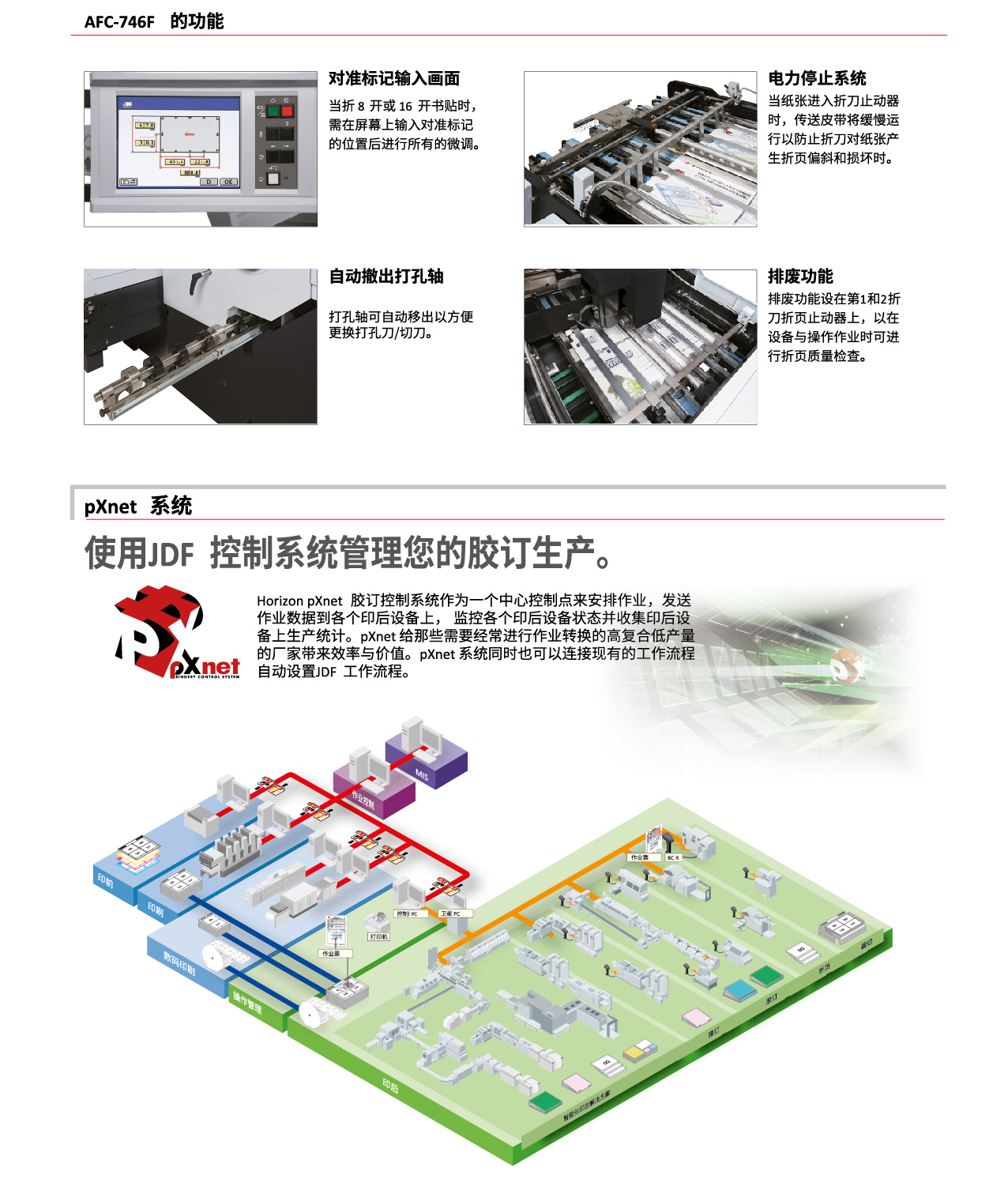 AFC74series-High -中(转曲)-05-464940.jpg