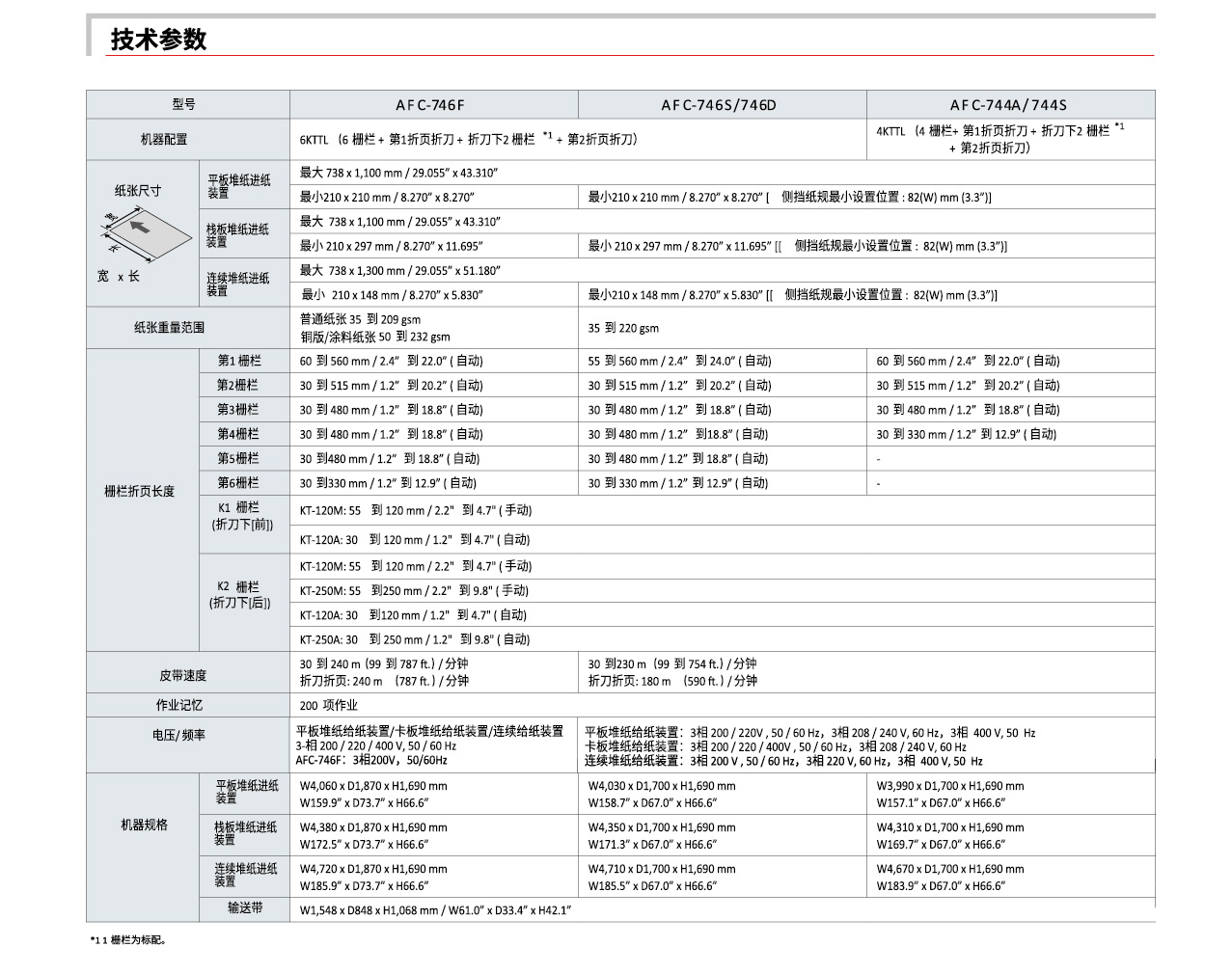AFC74series-High -中(转曲)-09-301621.jpg