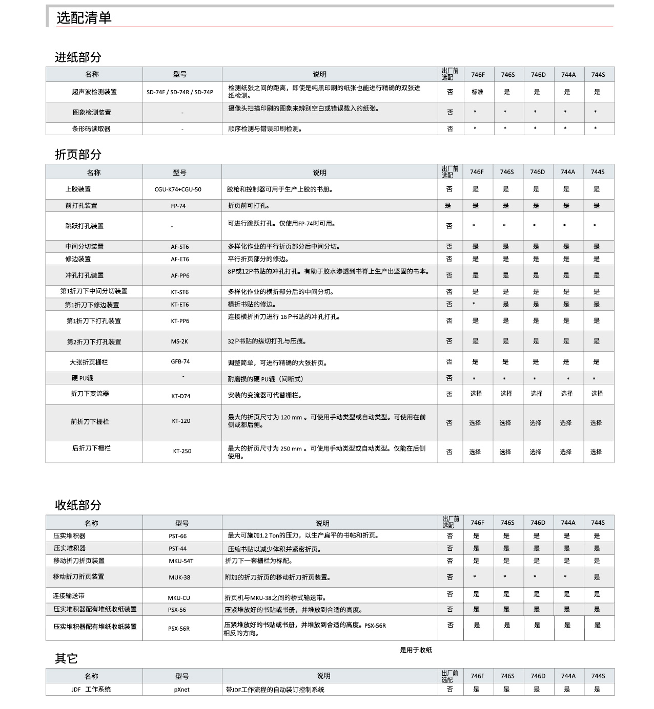 AFC74series-High -中(转曲)-07-314207.jpg