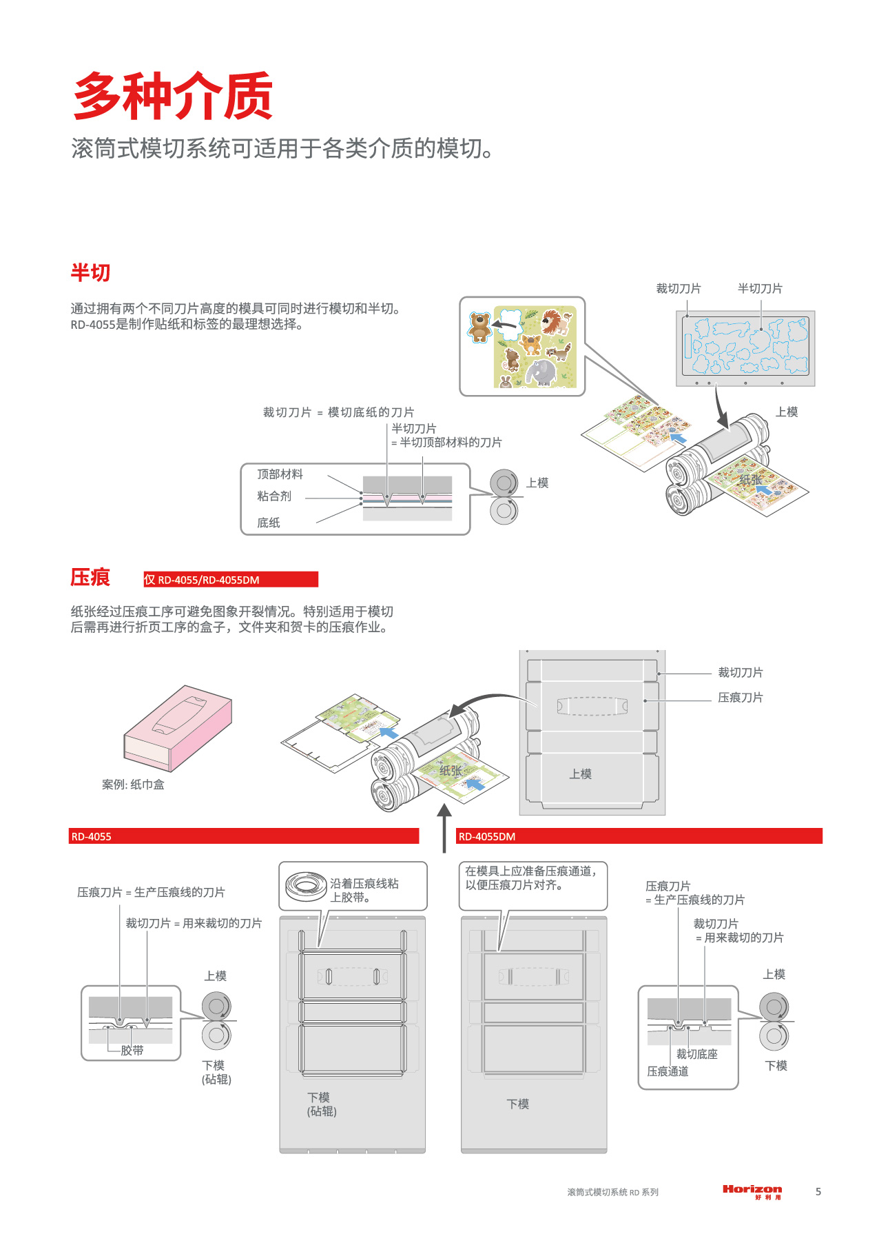 RD系列_High(转曲)-05-320662.jpg