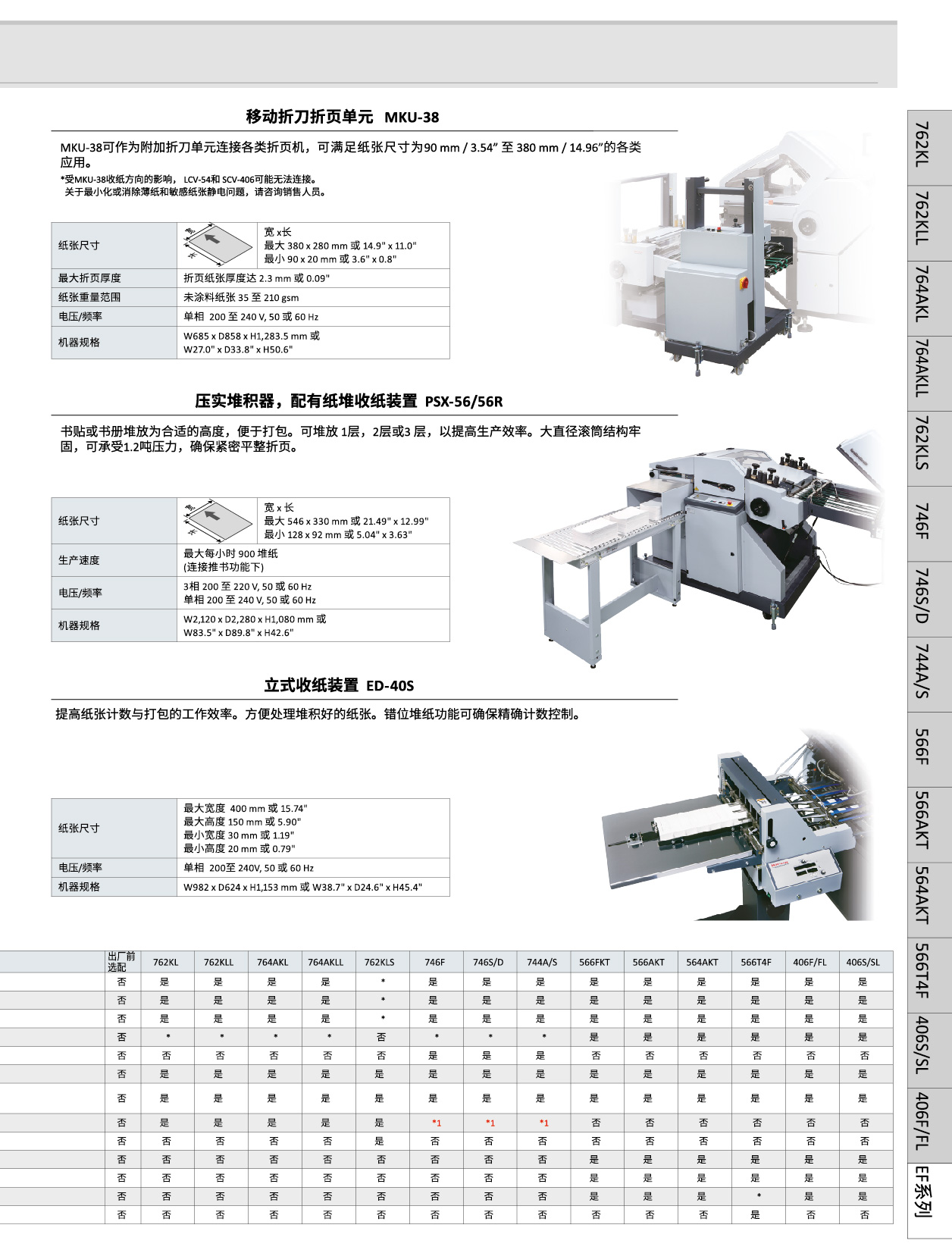 FolderOptions0518-09-403302.jpg
