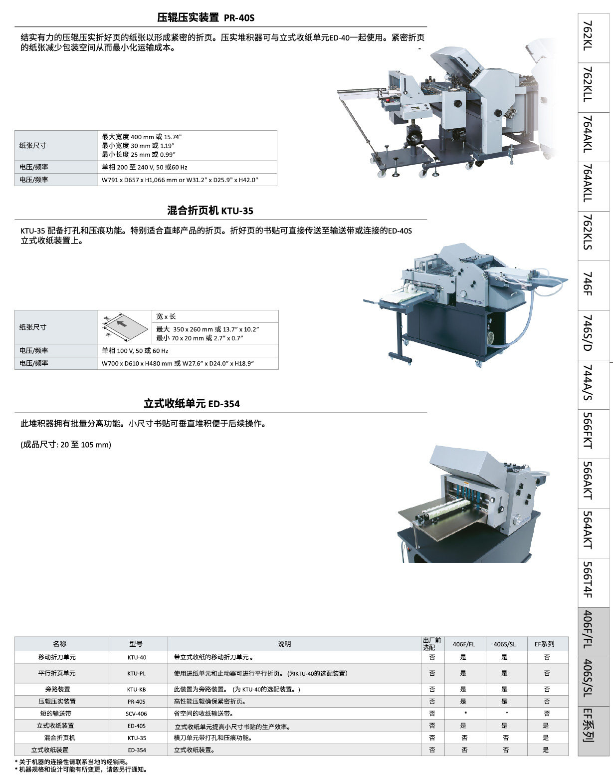 FolderOptions0518-11-328742.jpg