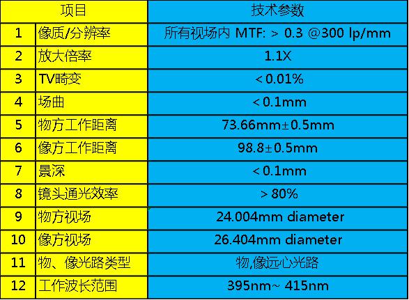 激光镜头-66506.jpg