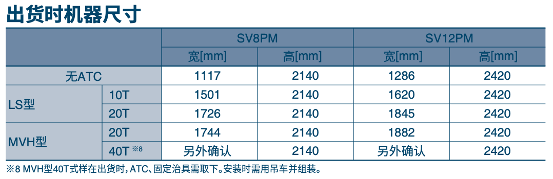 SV-P规格2-79602.png