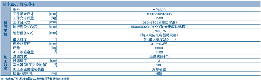 MP尺寸2-95723.png