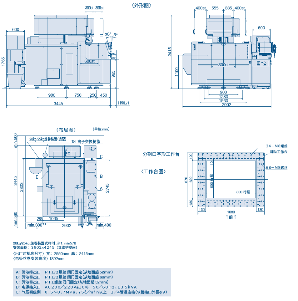 MP规格2-259403.png