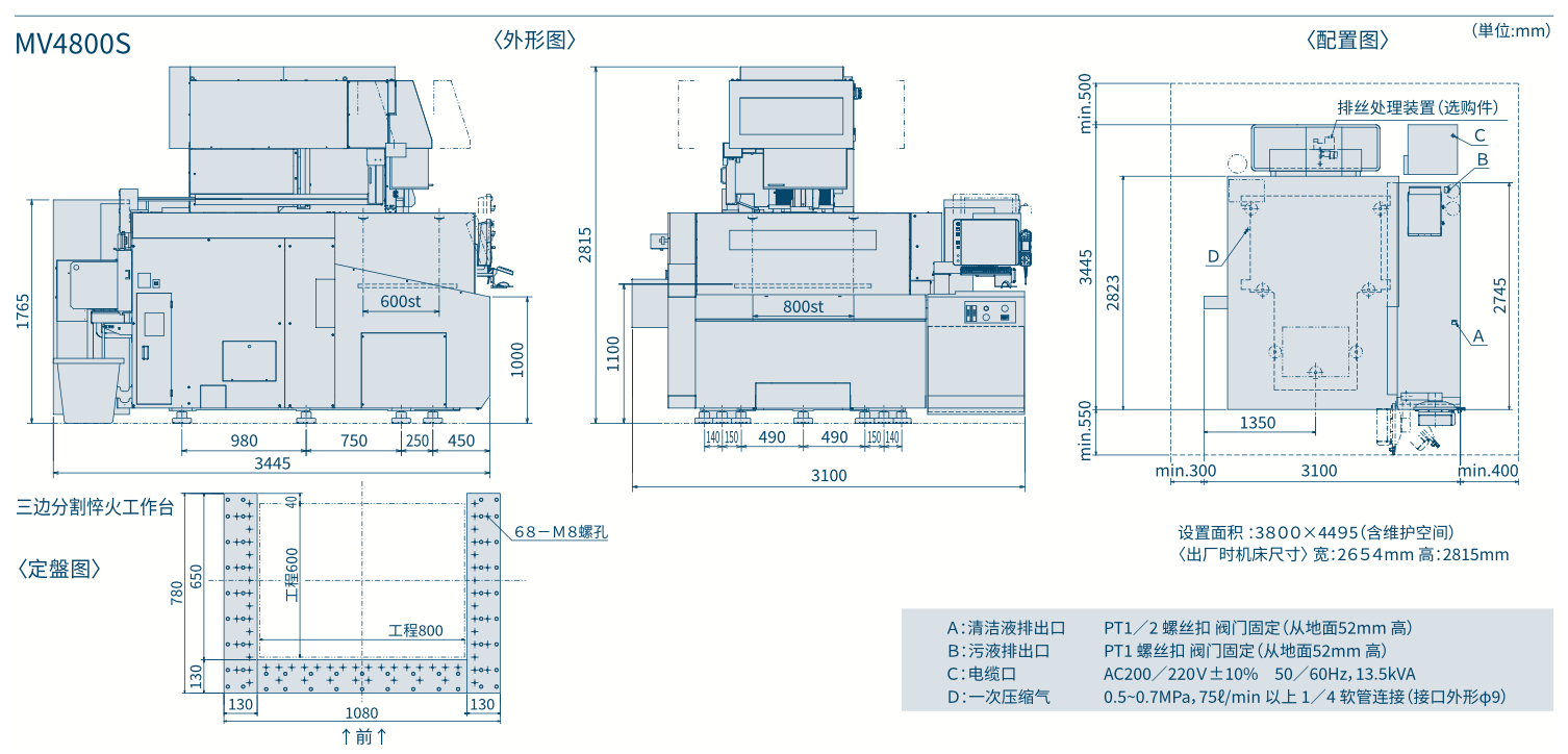 MV4800S尺寸-262337.png