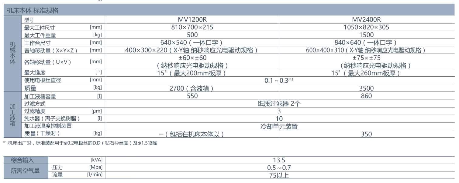 MV-R尺寸-217343.png