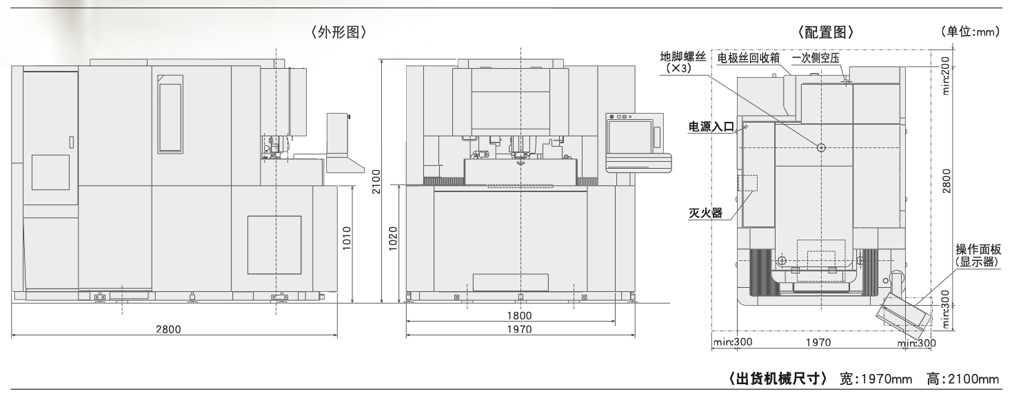 MX600规格1-177204.png