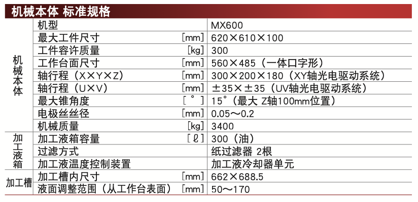 MX600尺寸-136659.png