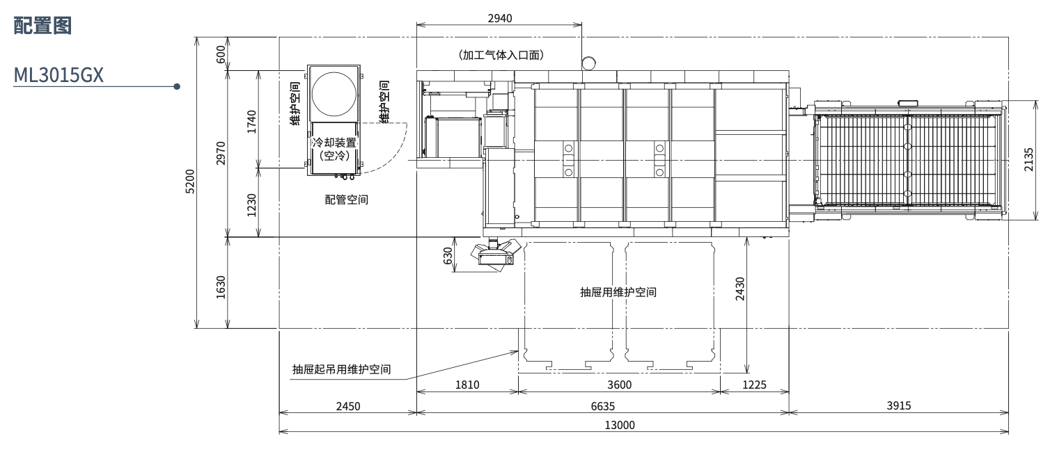 GX-F3015布局图-157650.png