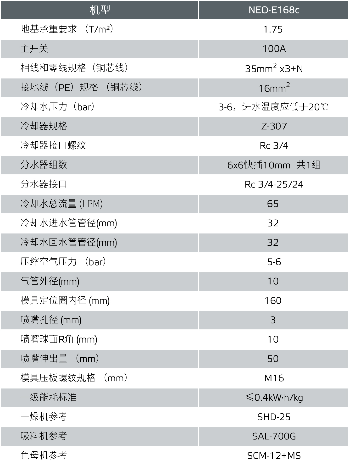 NEO-EC-装机参数-1-429554.jpg
