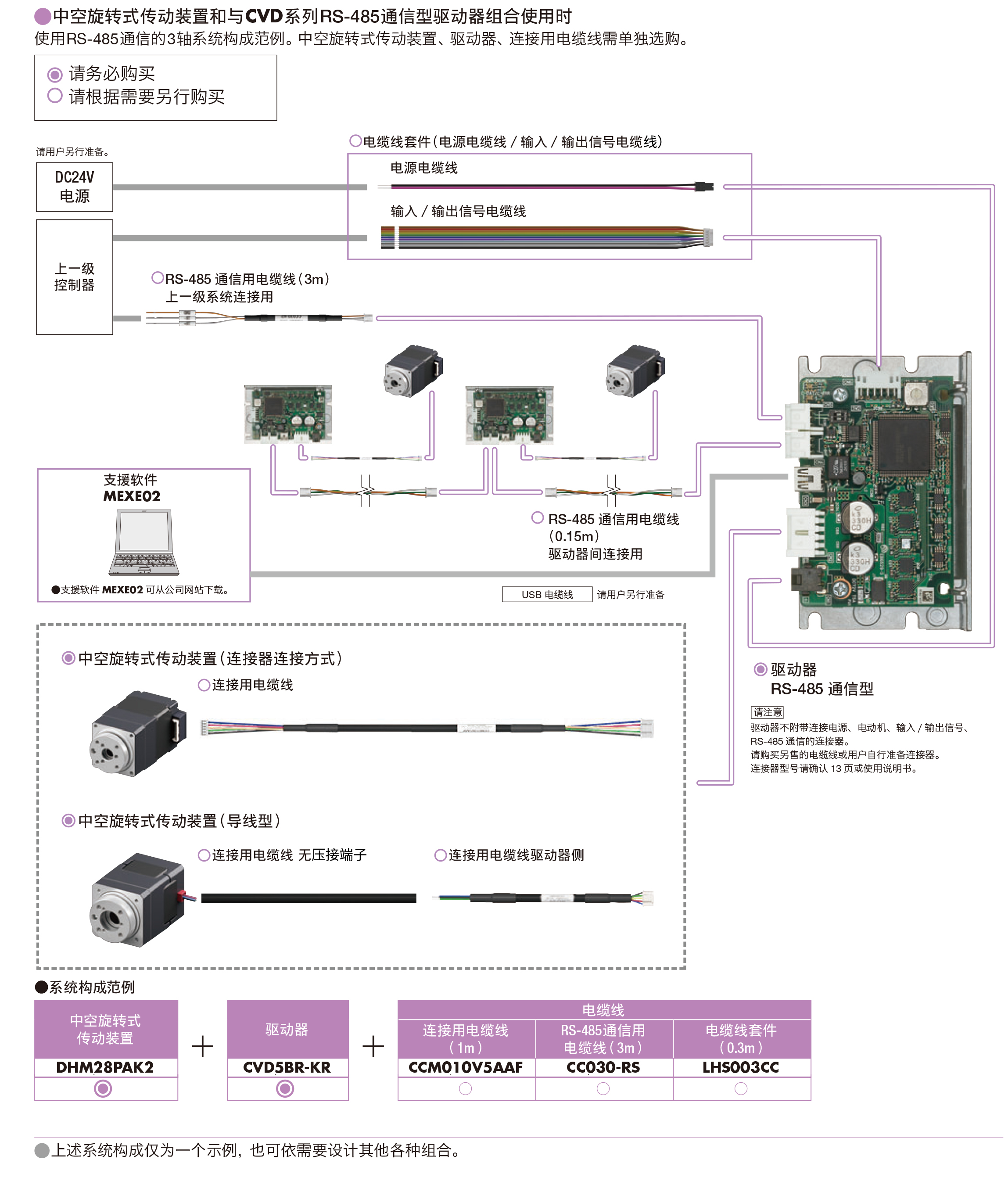 dh_系统构成2-1341500.jpg