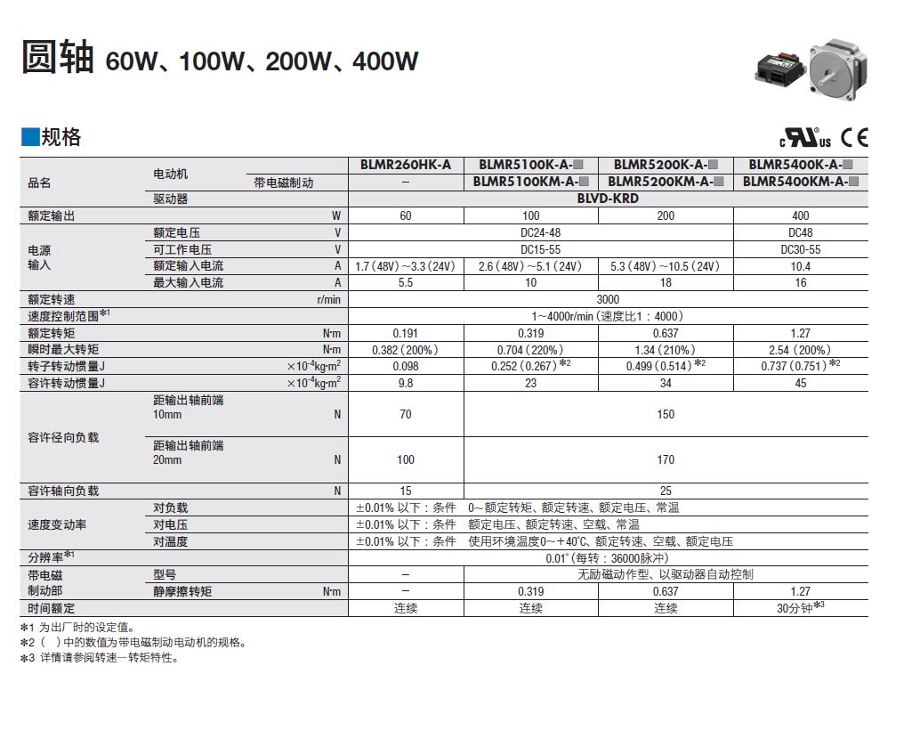 blvr_圆轴规格-137046.JPG