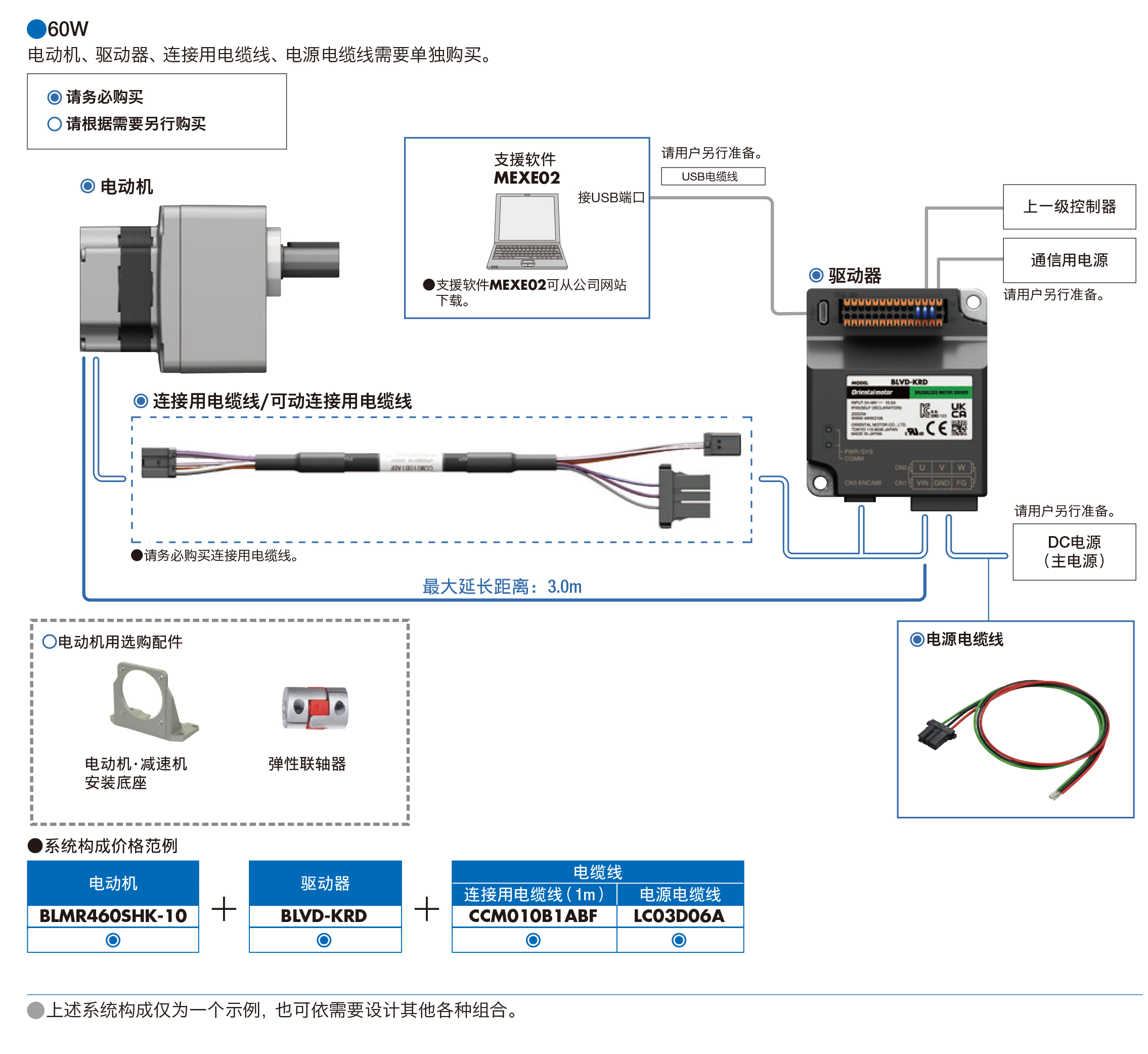 blvr_系统构成60-890659.jpg