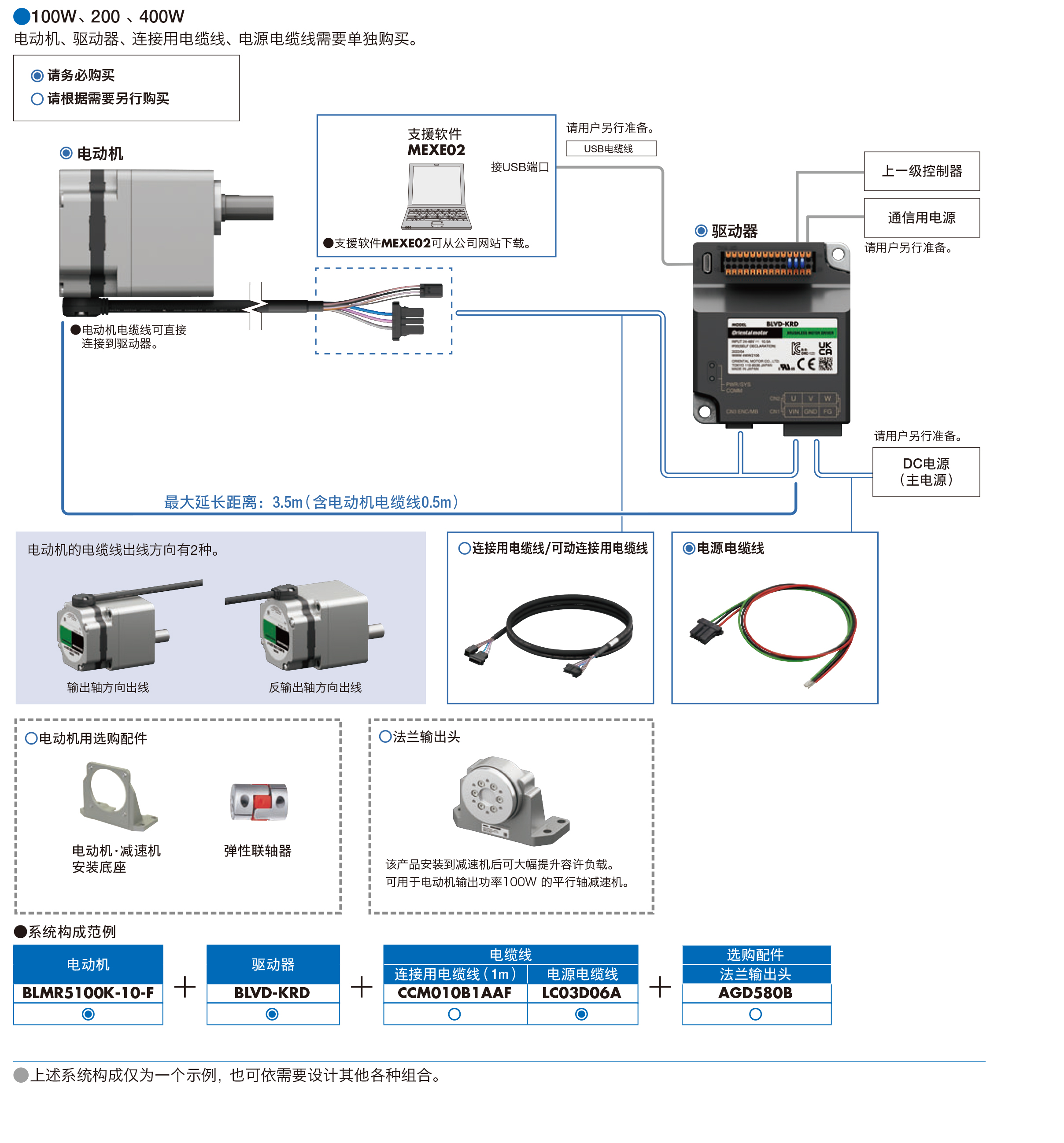 blvr_系统构成100、200、400-1139062.jpg