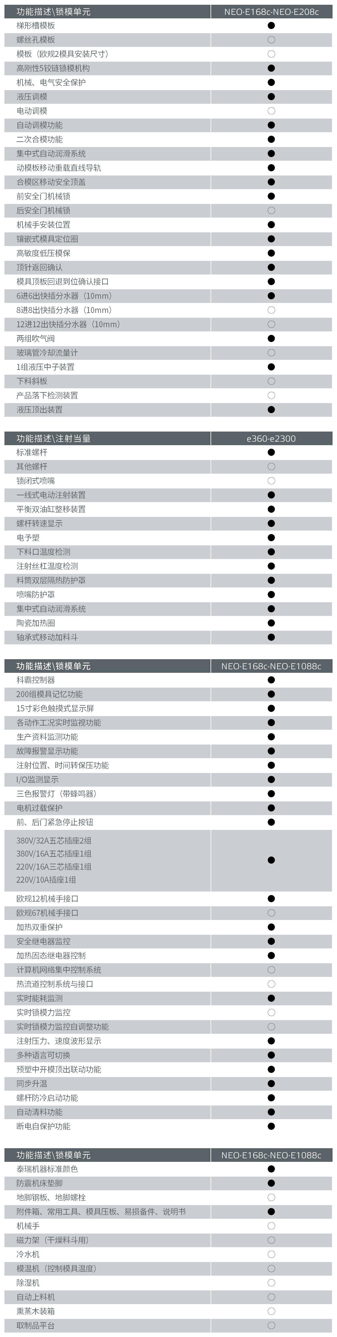 Ec系列格式版168-208-395413.jpg