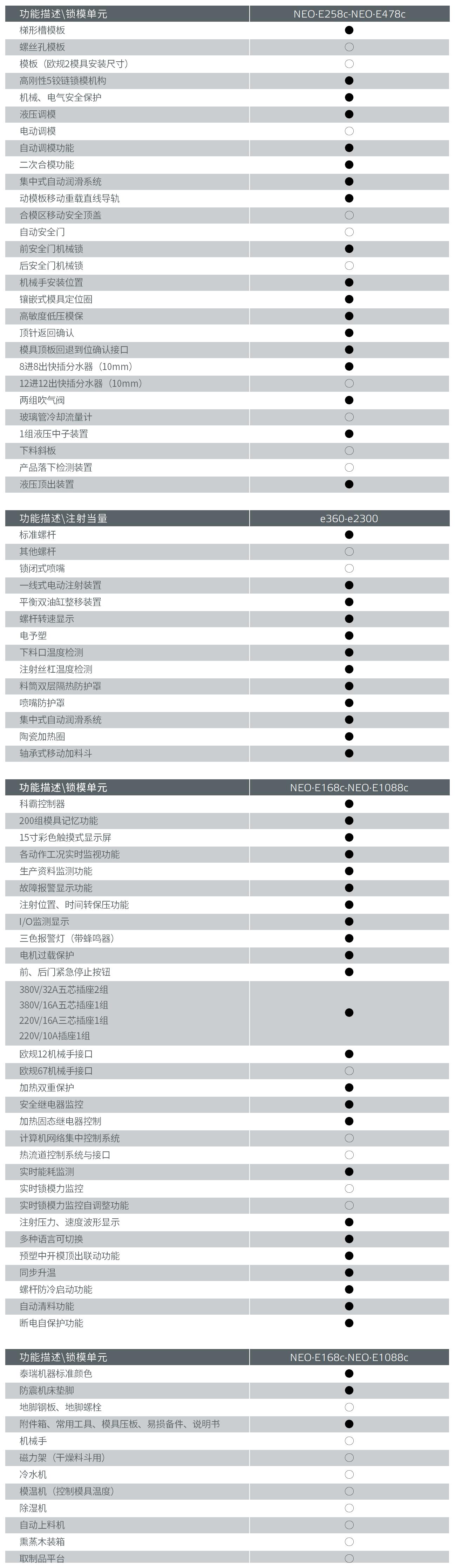 Ec系列格式版258-478-421974.jpg