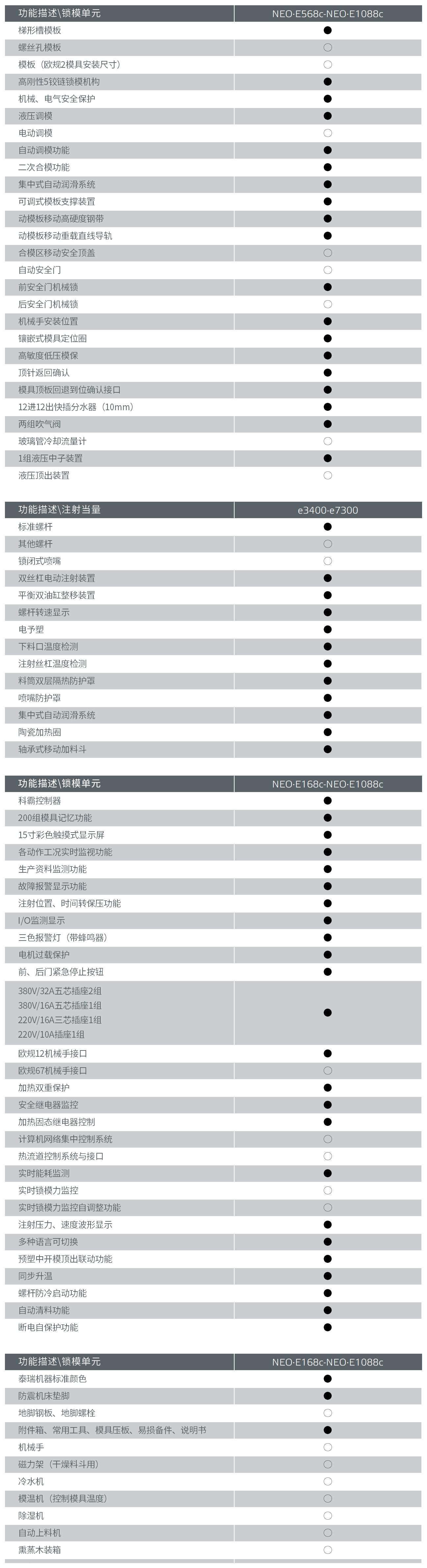 Ec系列格式版568-3400-457307.jpg