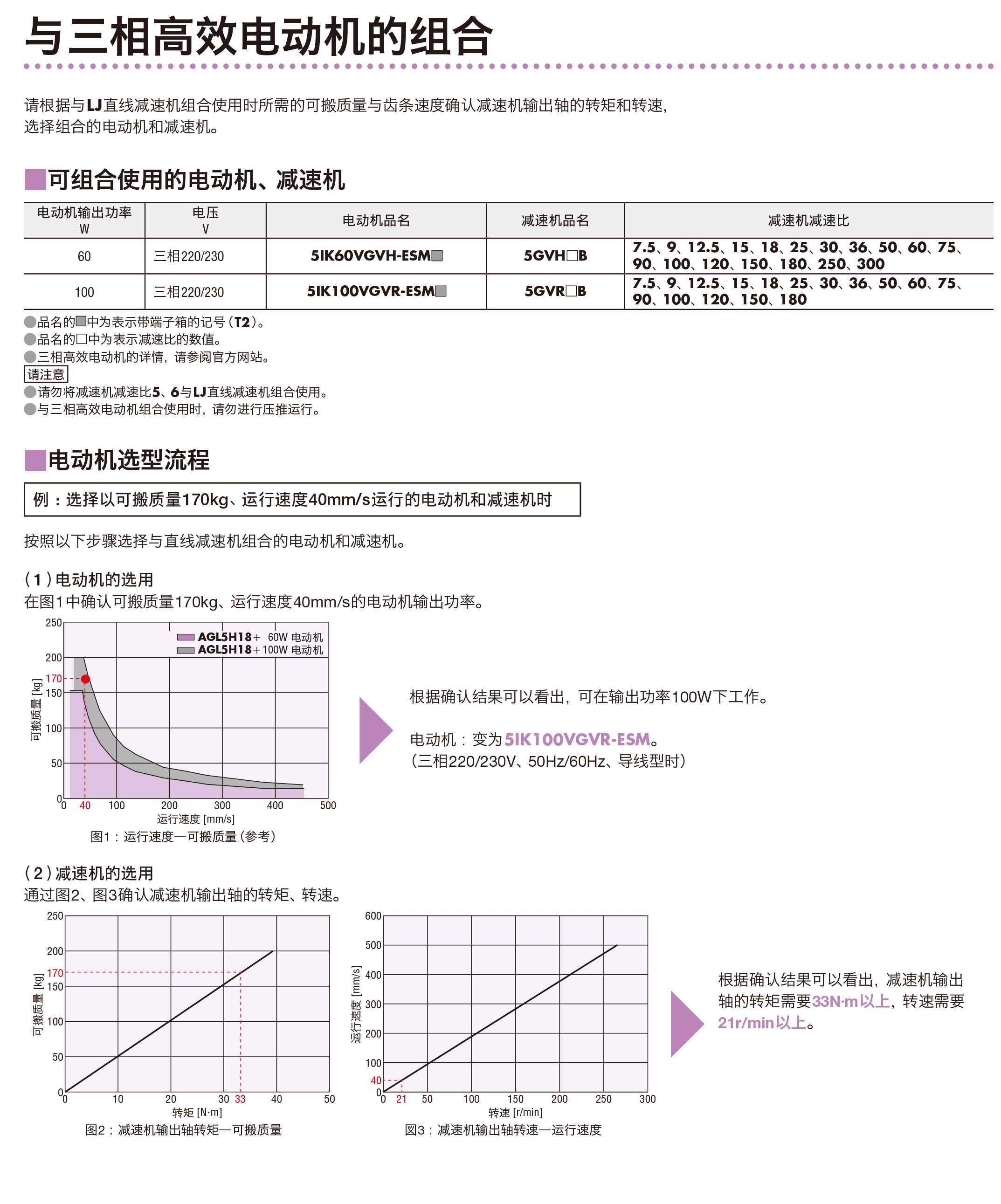 与三相高效感应电动机组合-1103197.jpg
