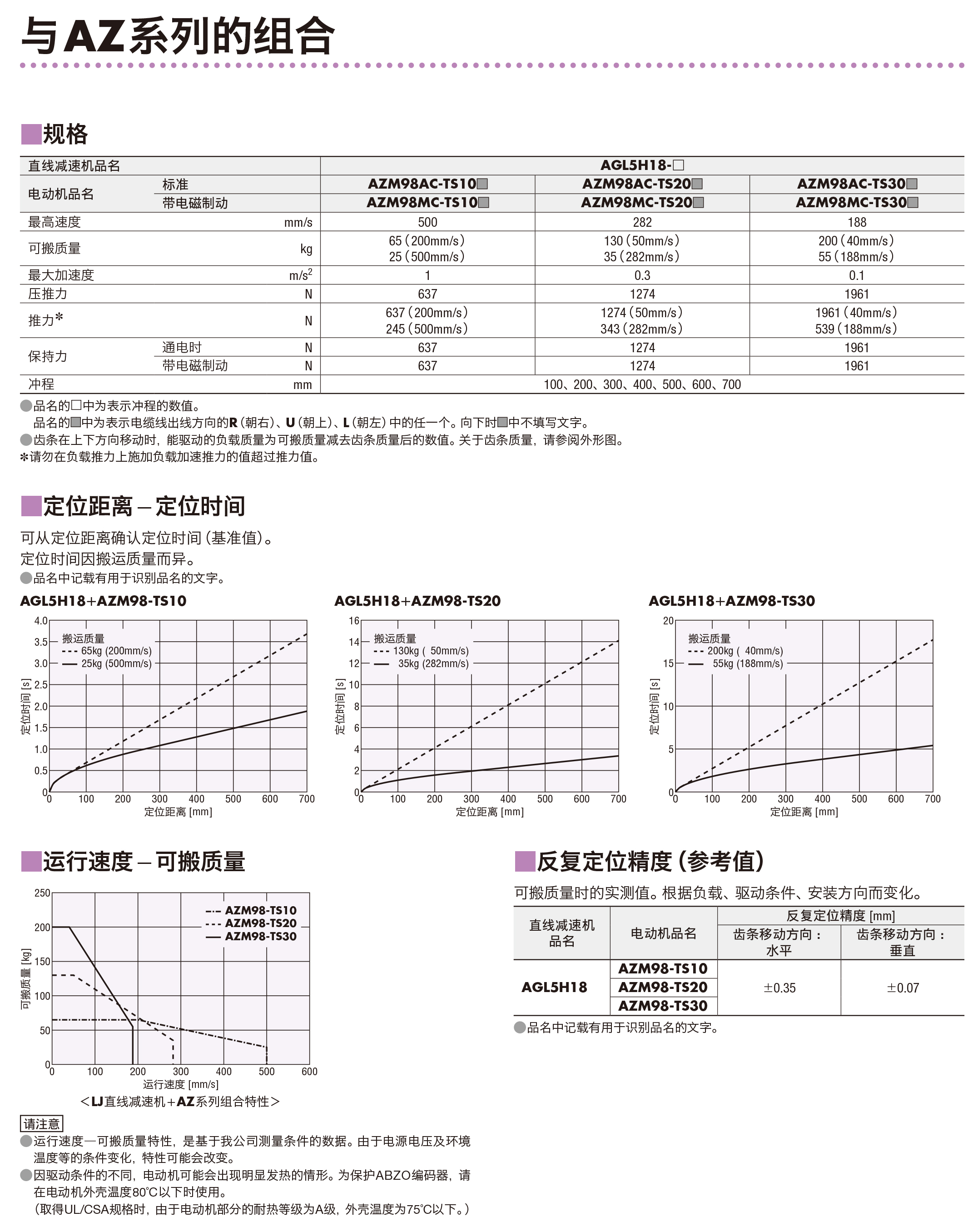 与AZ系列组合-1355272.jpg