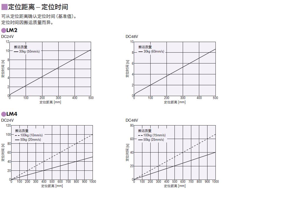 高可搬质量型2-79626.JPG