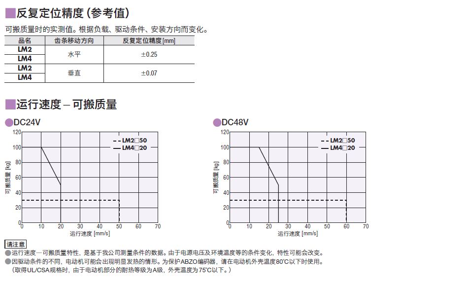 高可搬质量型3-76327.JPG