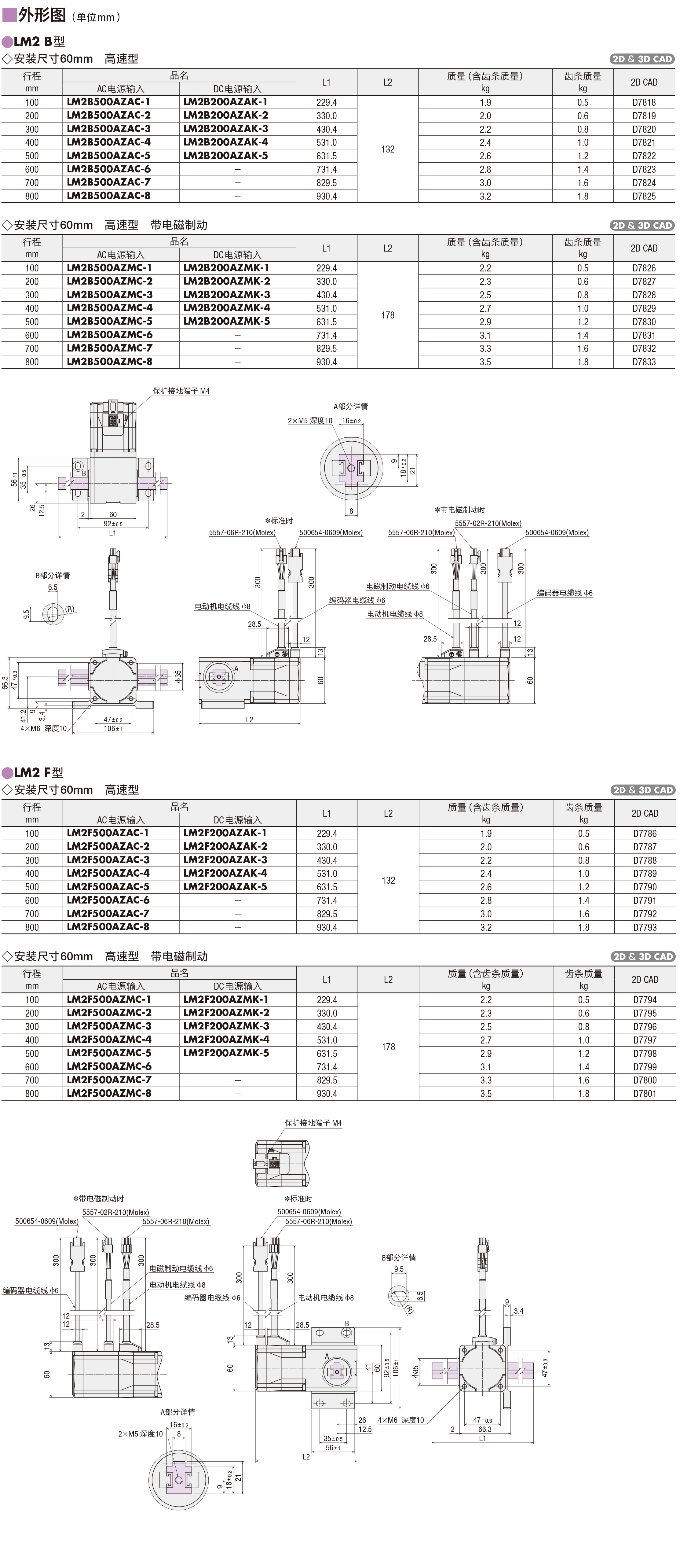 高速型外形图-3255649.jpg