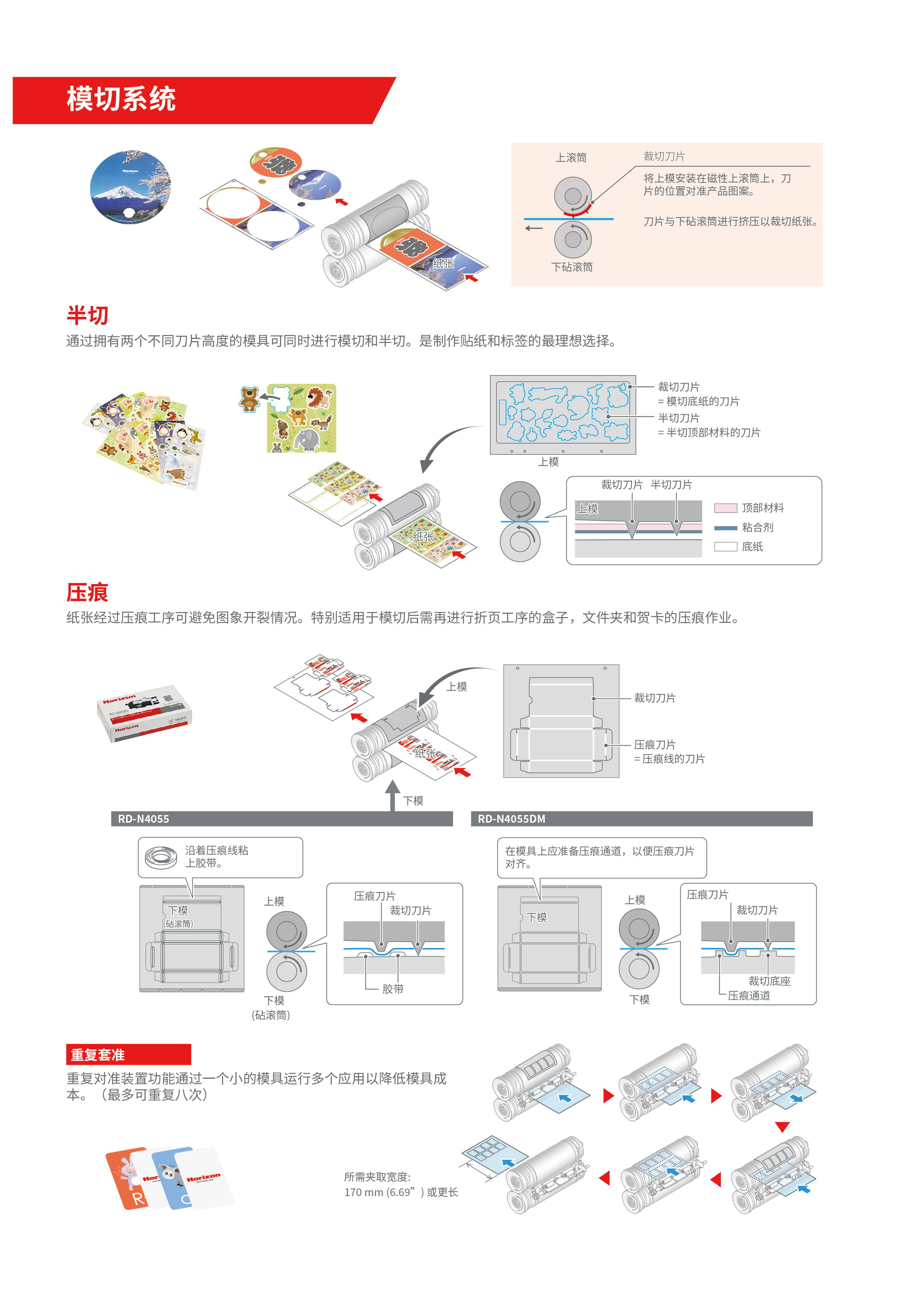 RDN4055_e_High_PDFX -中-13-1781939.jpg