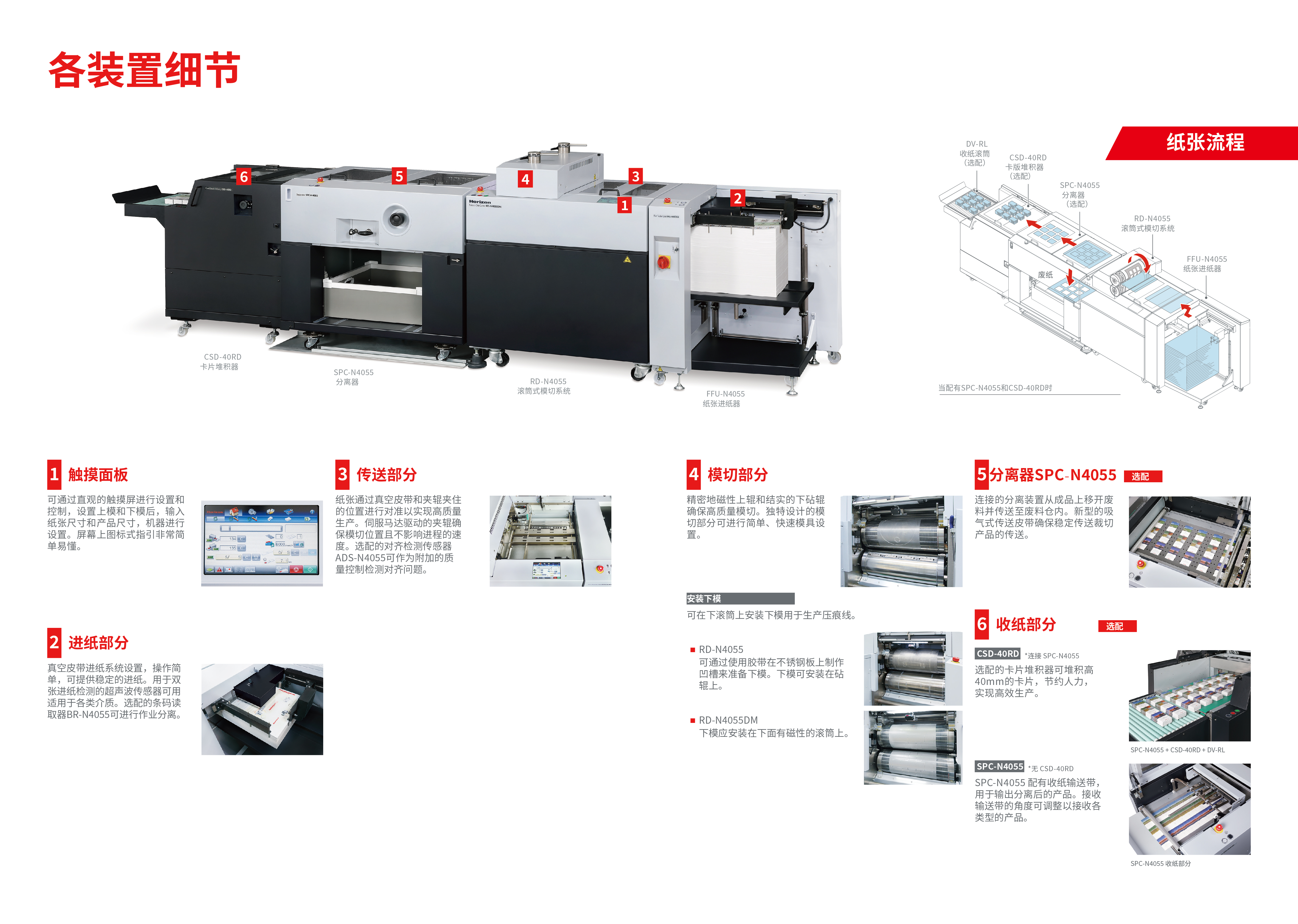 RDN4055_e_High_PDFX -中-14-3991207.jpg