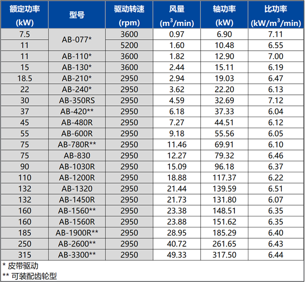 AB-215550.png