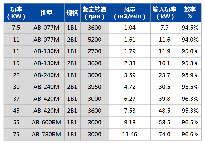 ABM-32917.png