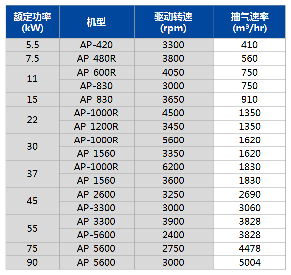 AP-29640.png