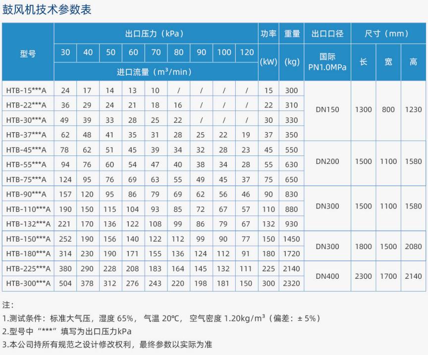 参数1-337819.png