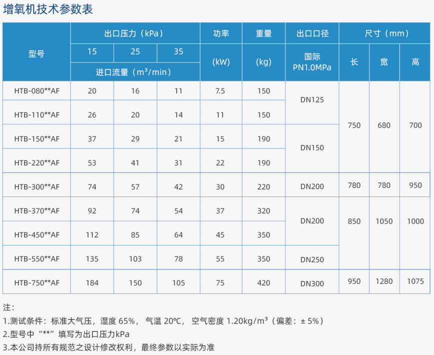 参数2-223068.png
