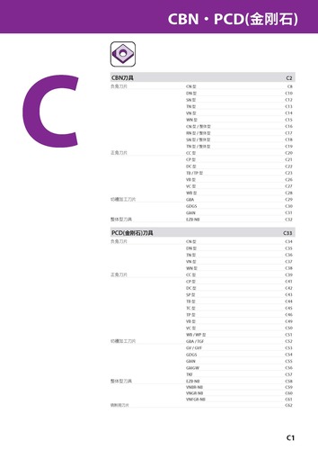 C.CBN_PCD(金刚石)