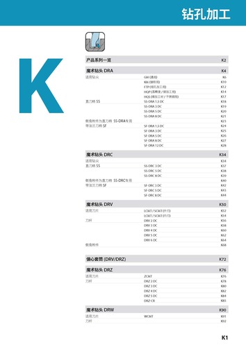 K.钻孔加工