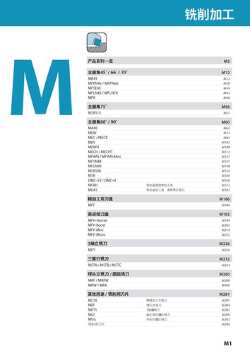 M.铣削加工